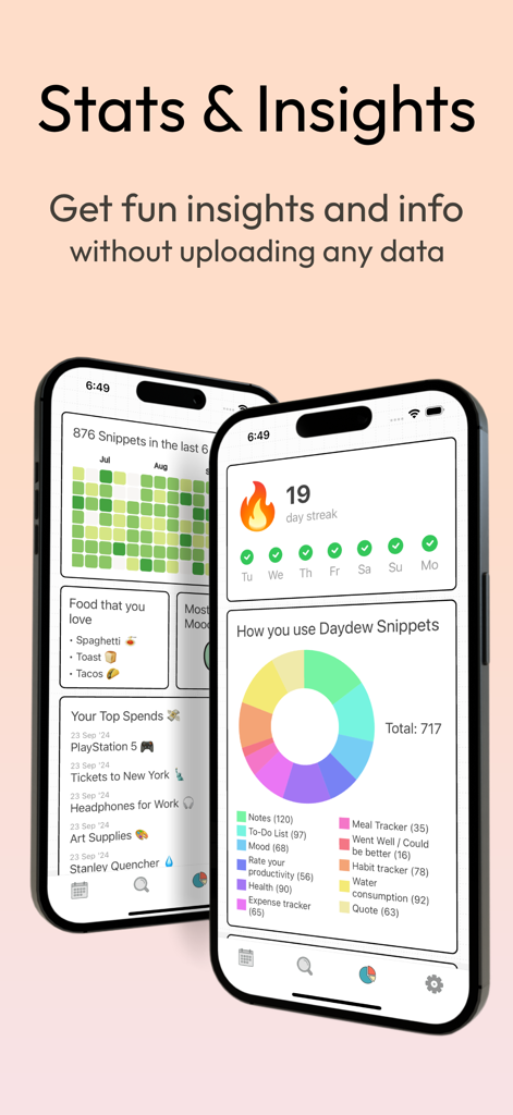 DayDew - Journal, Diary, Notes - DayDew app interface showing personal insights, a 19 day streak, and a colorful donut chart of user activities.