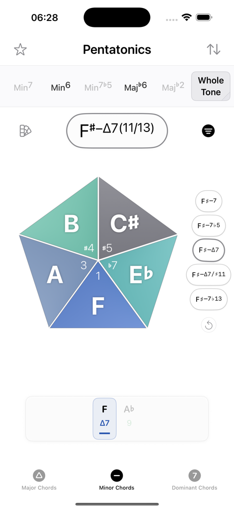Pentatonics - Take Five - A pentagon visualizer in the Pentatonics app mapping musical notes to a chord for improvisation