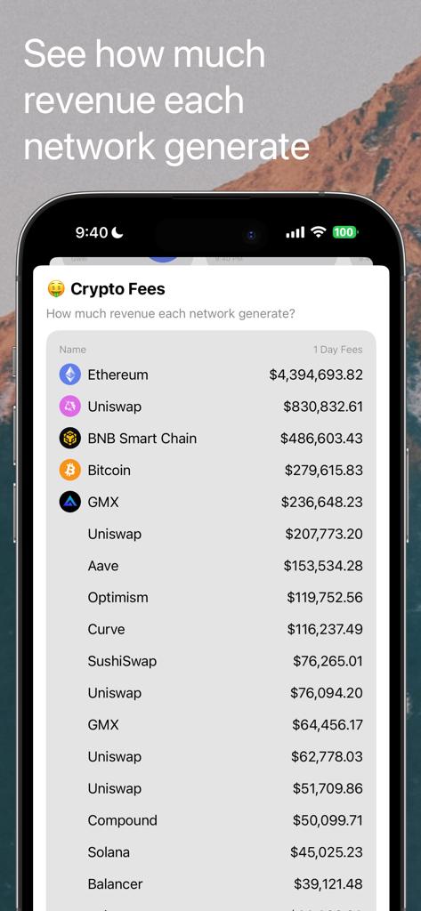 Crypto Widget Toolkit - iPhone screen displaying the Crypto Fees widget with a list of daily revenue generated by different blockchain networks including Ethereum and Bitcoin.