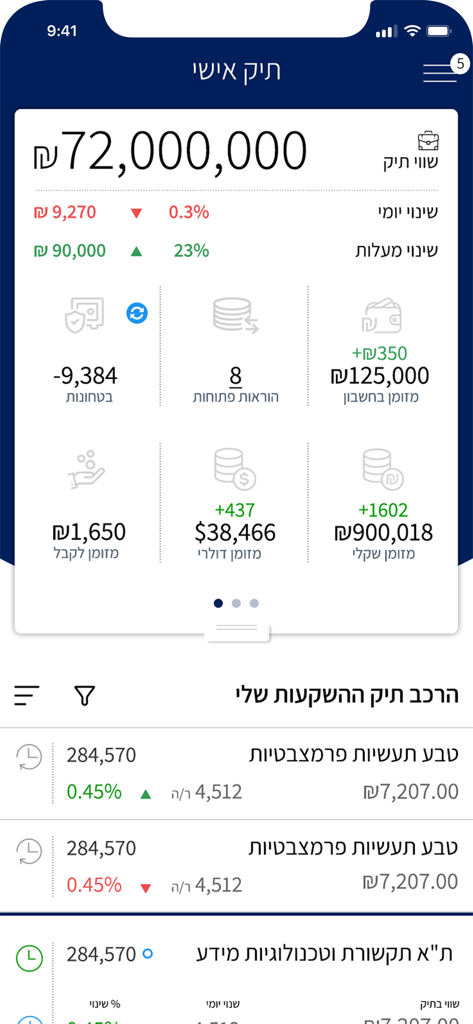 IBI Spark mobile app dashboard displaying investment portfolio value and stock market holdings in Hebrew