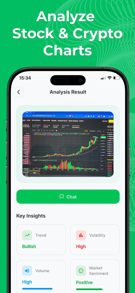 Interface de l'application Trade AI montrant une tendance haussière et des informations sur la volatilité pour un graphique de trading.