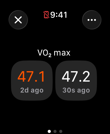 Running App for Watch - Fourie - Fourie running app showing VO2 max data on Apple Watch