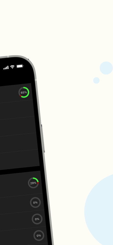 Mobile app screen displaying driving test preparation progress statistics with circular charts