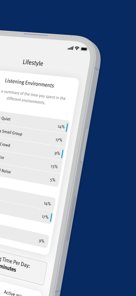 Interface of the Hearing Remote app showing percentages of time spent in different listening environments like quiet rooms and small groups