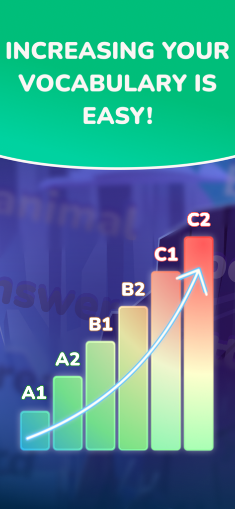 A bar chart showing English language proficiency progress from level A1 to C2 with an upward arrow.