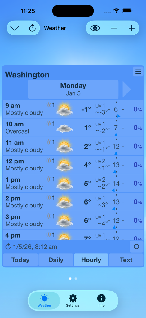 Schermata delle previsioni meteo orarie per Washington in ClassicWeather HD che mostra temperatura, indice UV e precipitazioni