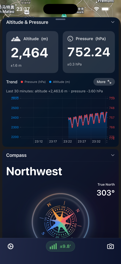 A technical dashboard interface showing altitude, barometric pressure trends, and a digital compass for hiking and outdoor activities.