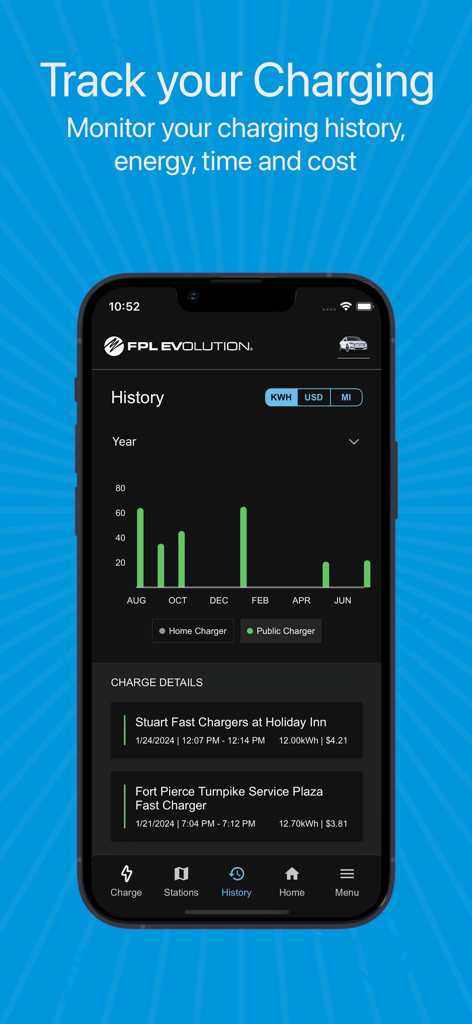 A mobile interface of the FPL EVolution app displaying a bar chart of annual charging history and detailed logs for individual charging sessions including costs and energy used.