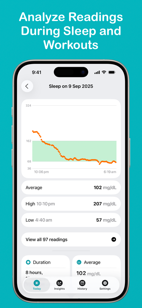 Glucomate: Glucose Tracker - Glucomate app screen displaying a blood glucose chart and data summary during sleep