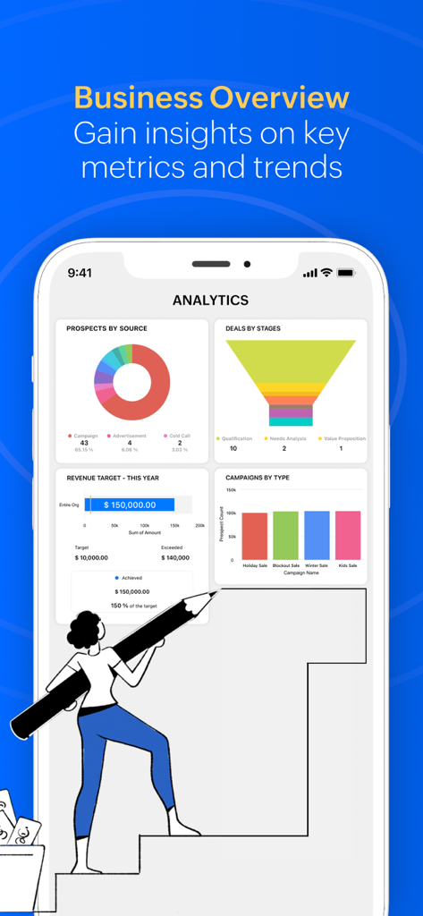 Zoho CRM - Sales & Marketing - Zoho CRM mobile app screen showing a business analytics dashboard with sales charts and revenue metrics