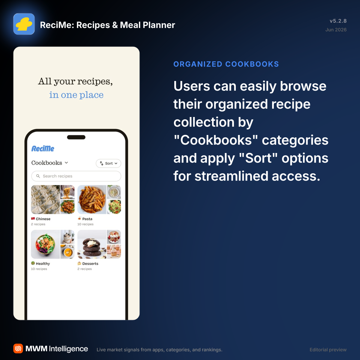 ReciMe: Recipes & Meal Planner - Food & Drink App | MWM