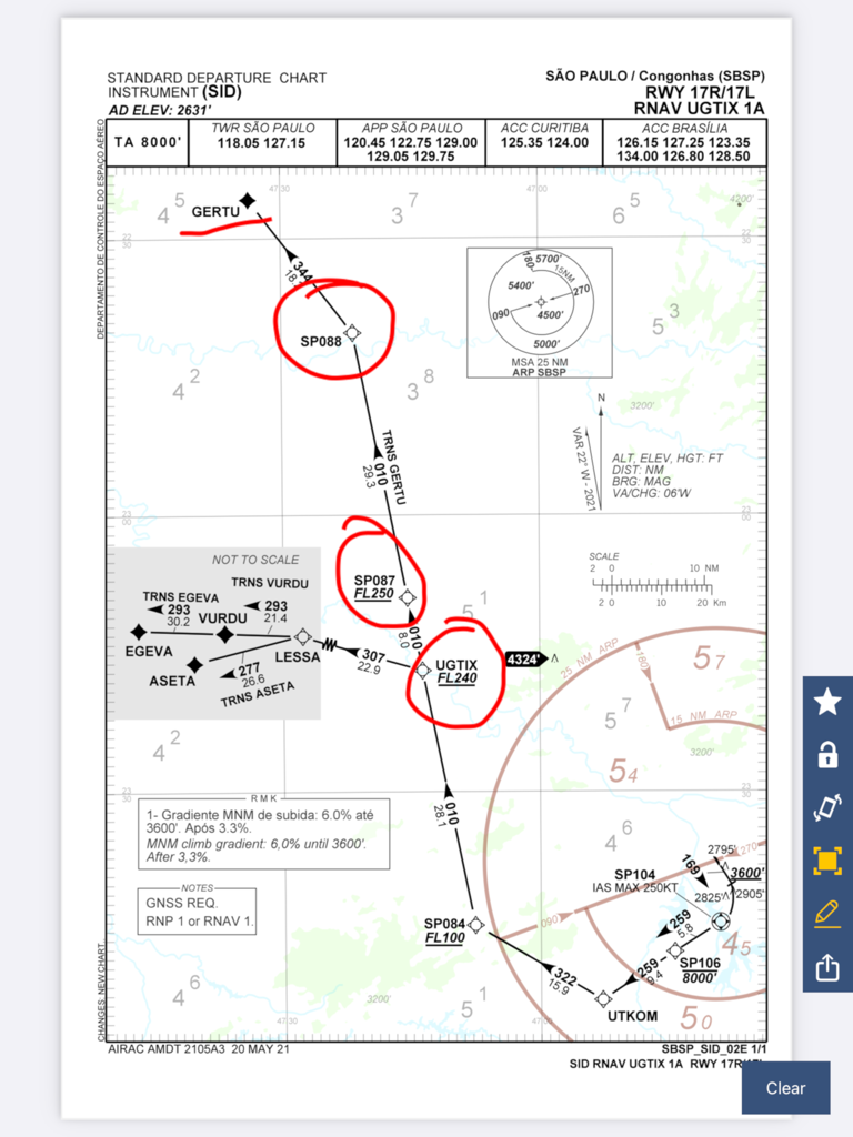 FPL BR EFBに表示されているサンパウロ・コンゴニャス空港の標準計器出発チャート