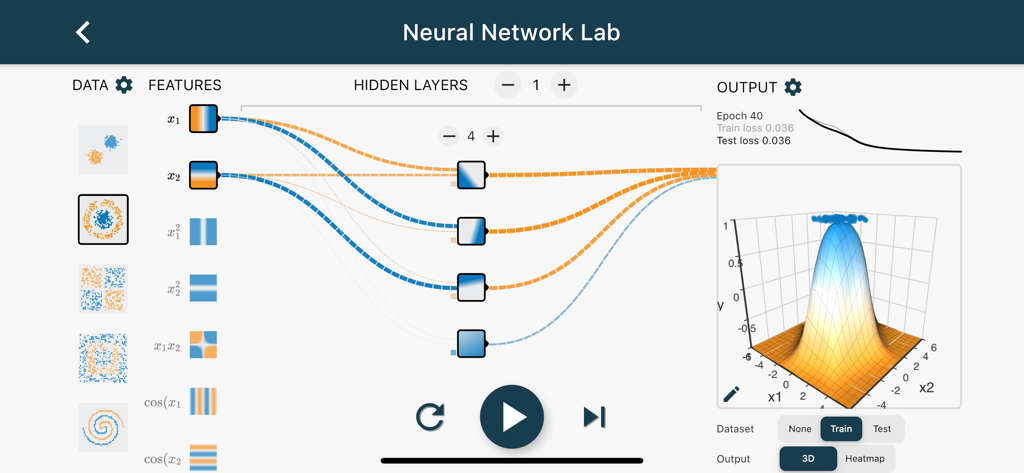 Visual neural network lab interface showing hidden layers and a 3D output graph.