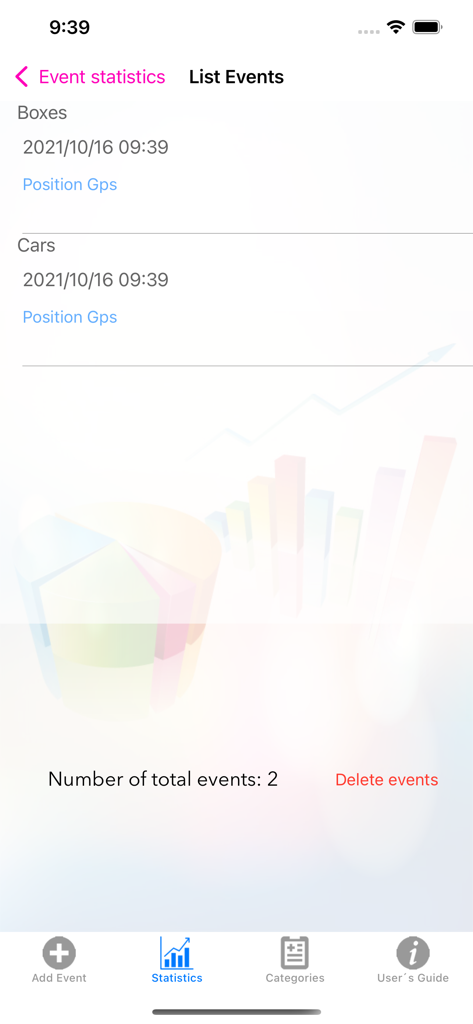 iCounter Daily events counter - List of tracked events in the iCounter app showing timestamps and GPS locations.