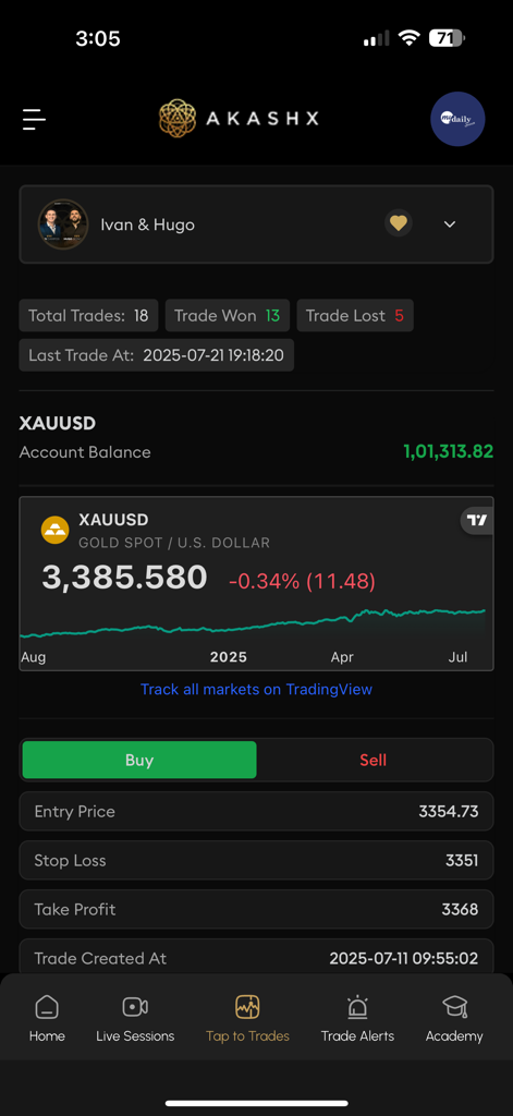 Akashx mobile app interface showing a gold trading chart with trade entry and stop loss details