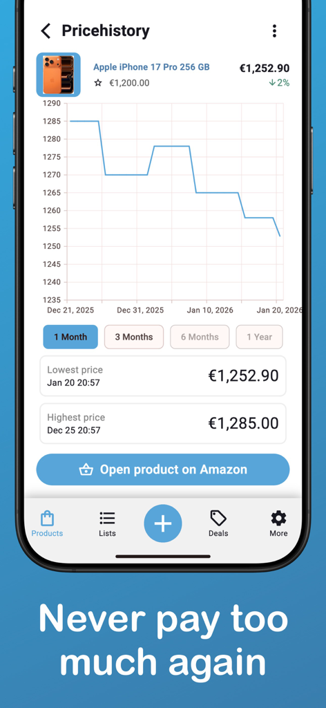 Ein Smartphone-Bildschirm, der einen detaillierten Preisverlaufsgraphen für ein Amazon-Produkt in der PriceNotify-App anzeigt.