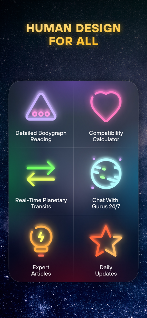 Humanify - Human Design - Overview of Humanify app features including bodygraph reading, compatibility calculator, and planetary transits.