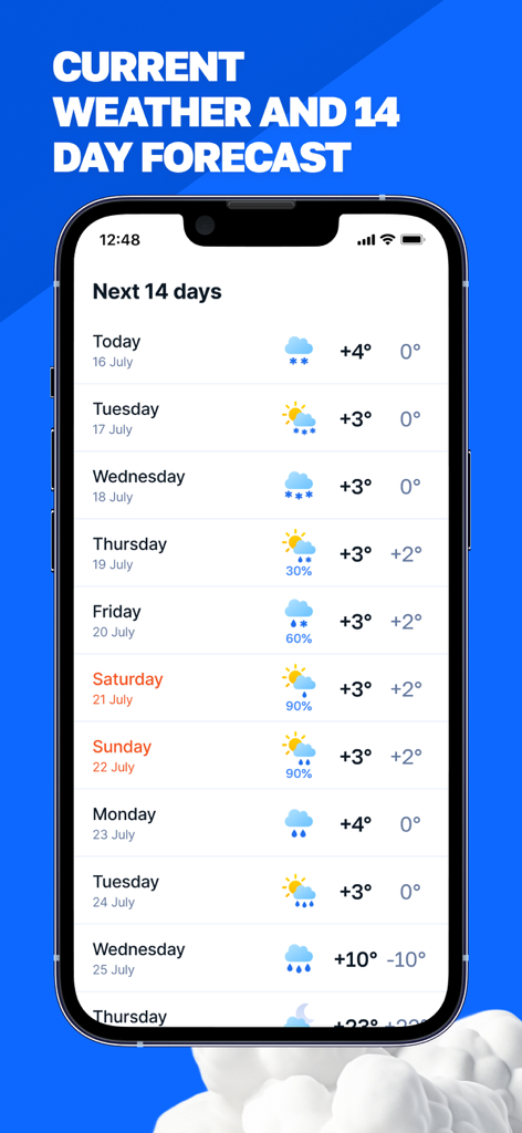 Meteoprog - Weather Forecast - App mobile Meteoprog che visualizza una dettagliata previsione meteo a 14 giorni con massime e minime giornaliere di temperatura
