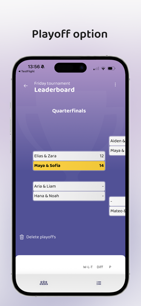 Americano Padel - Mobile app interface showing a Padel tournament leaderboard with quarterfinal playoff brackets and scores
