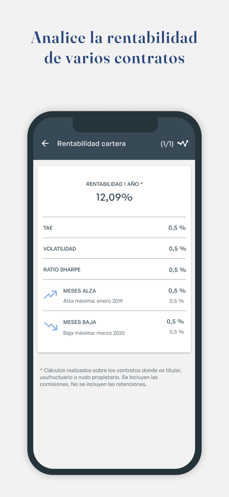 Interfaz de la aplicación móvil Tressis que muestra métricas de rendimiento de cartera y retorno de la inversión