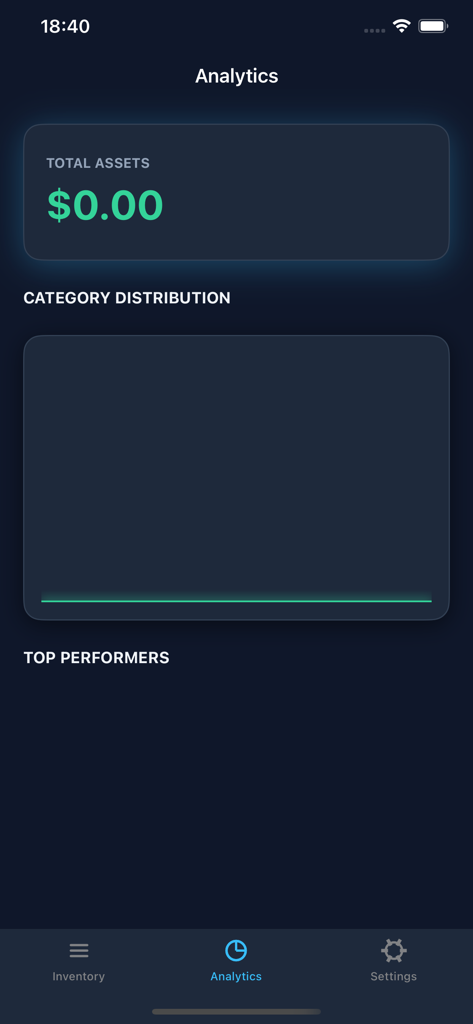 Barcode-Simple Inventory - Analytics dashboard of the Barcode-Simple Inventory app showing sections for total assets category distribution and top performers