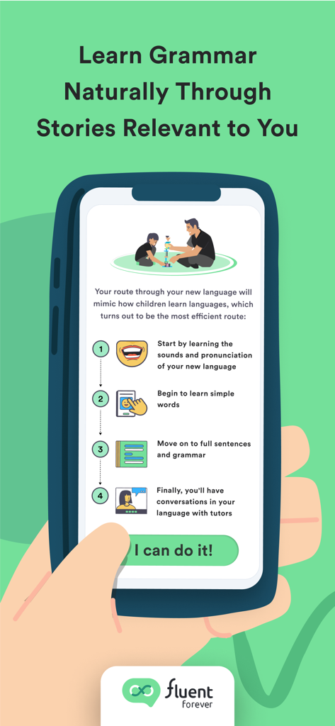 Language learning roadmap showing four steps to fluency in the Fluent Forever app
