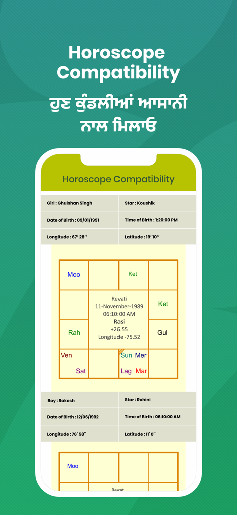 La interfaz de la aplicación PunjabiMatrimony que muestra la compatibilidad de horóscopos y los detalles de kundli para una posible coincidencia