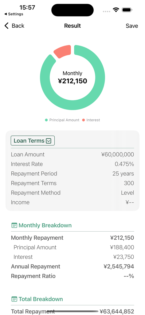 Mortgage simulation result showing monthly repayment and loan details for Japan property
