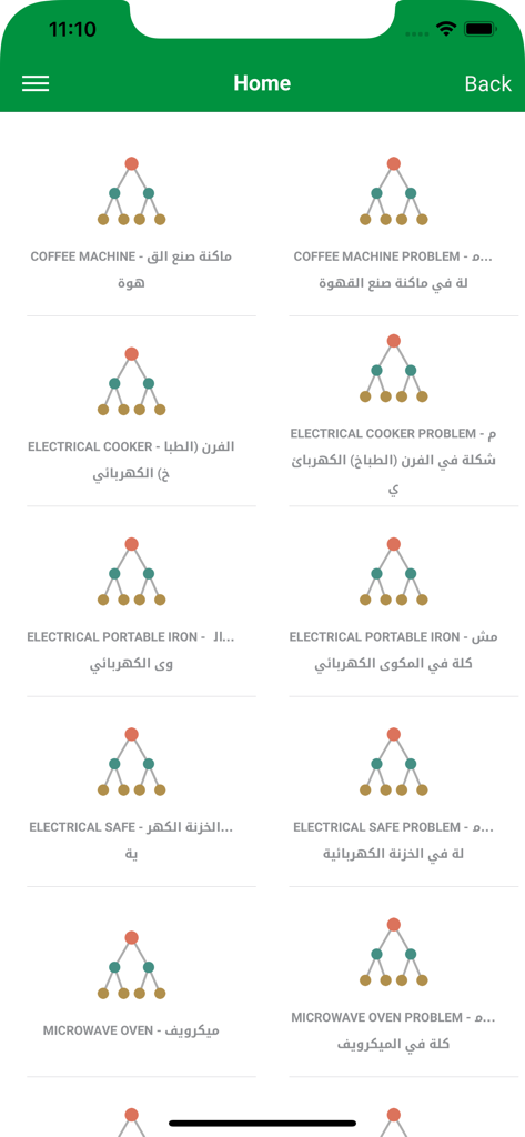 Jazan SR - Interface of the Jazan SR app displaying a home screen with various service request categories for electrical appliances like coffee machines and microwaves