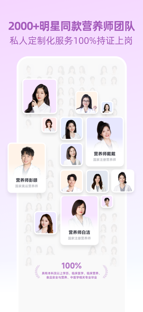 betterWE星球  健萌健身 - A group of certified expert nutritionists providing personalized dietary and health coaching services