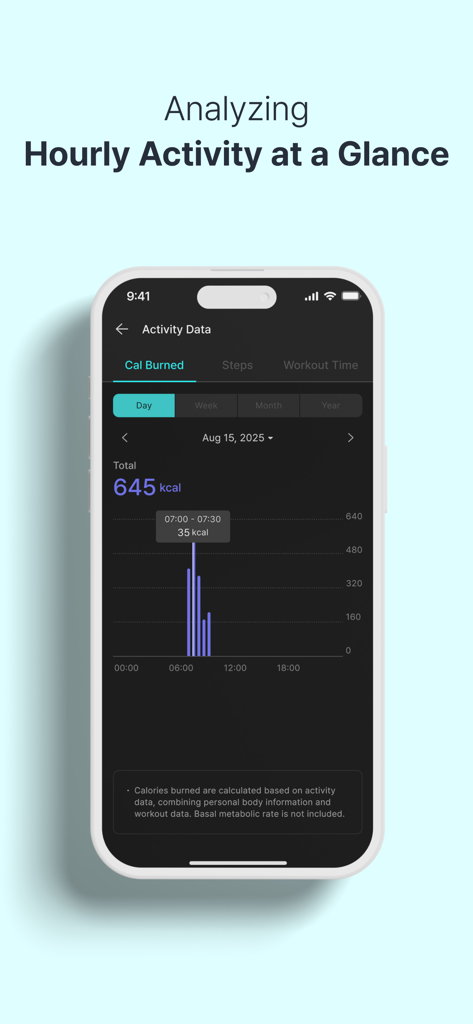 NU:RUN - NU RUN app screen showing hourly calories burned data with a bar graph