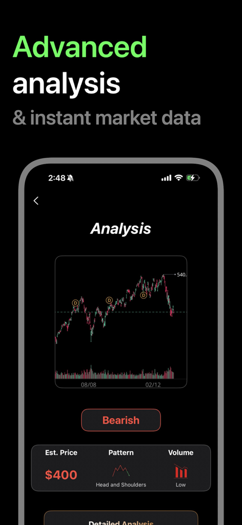 Chart AI - Trading Analyzer - Interfaz de la aplicación móvil de Chart AI mostrando un análisis de gráfico de acciones bajista con reconocimiento de patrones y proyección de precios