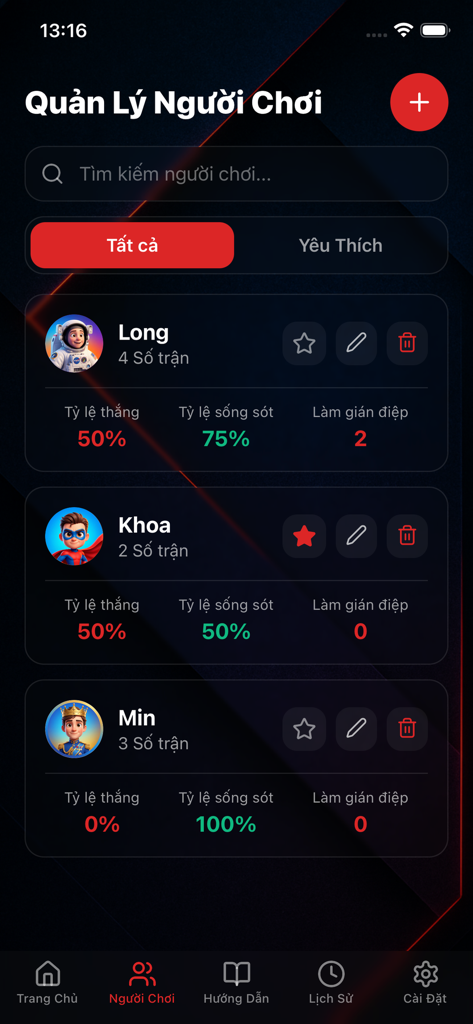 Ai là gián điệp - A screenshot of the player management dashboard in the Who is the Spy social deduction game showing player statistics