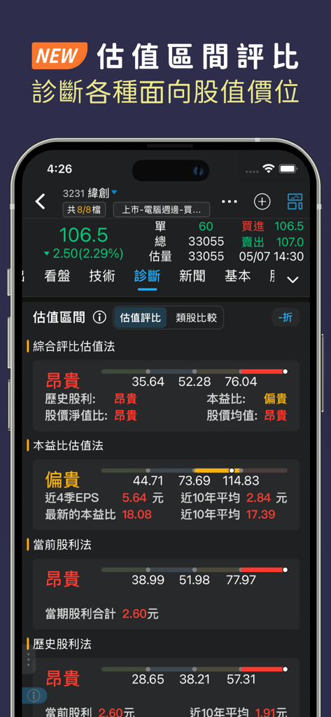 Mitake Smart Stock Selection mobile app interface displaying detailed stock valuation ranges and financial metrics for Taiwanese stock analysis