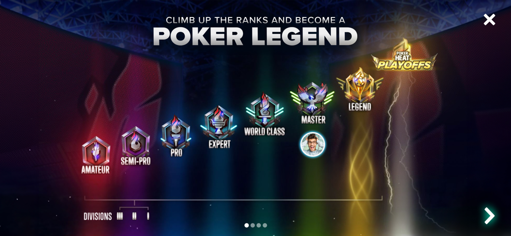 Visualizzazione dei ranghi delle leghe competitive di Poker Heat da Dilettante a Leggendario