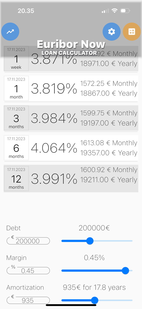 Euribor Now app interface showing interest rates and loan calculator for mortgage payments