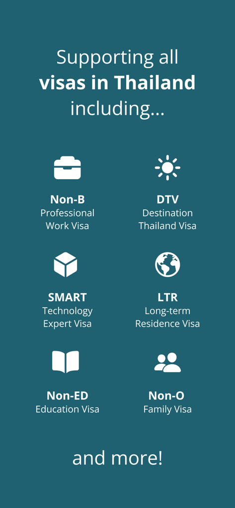 A list of supported Thailand visa categories including DTV LTR SMART and Non-B visas