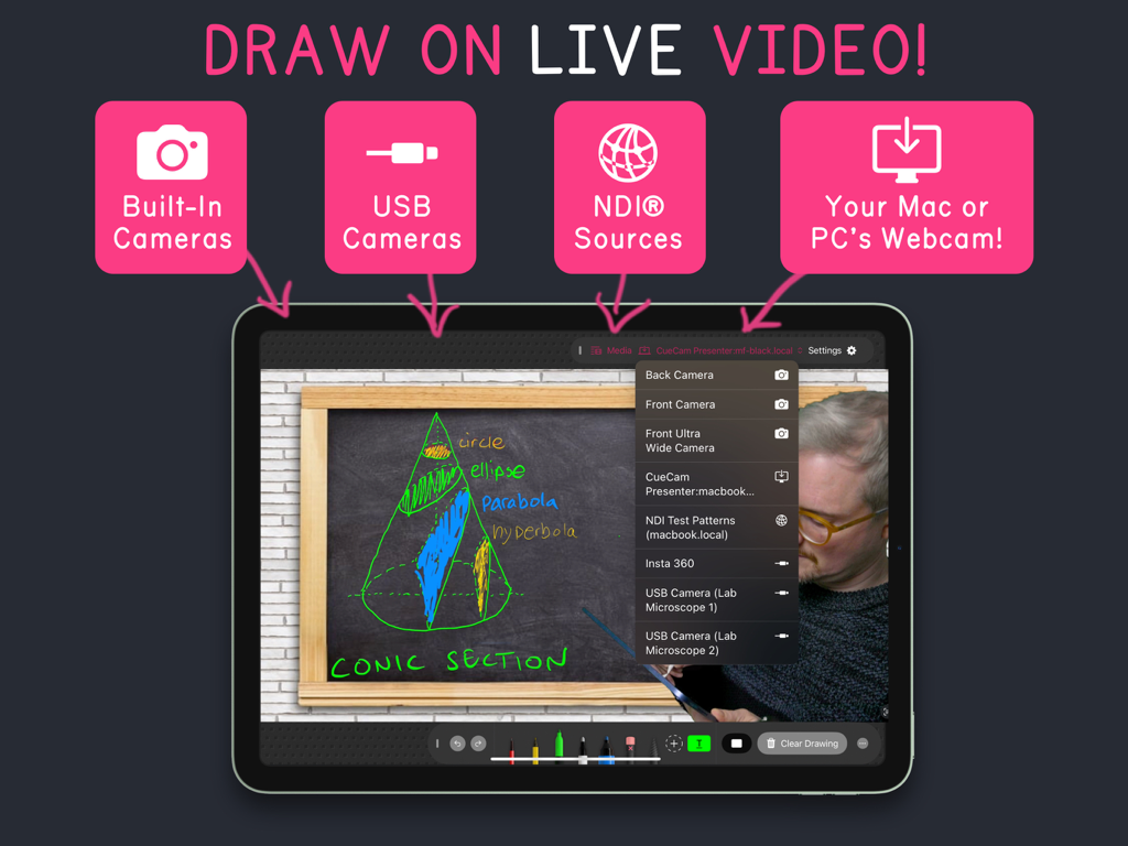 Video Pencil - Interface do aplicativo Video Pencil para iPad mostrando desenho ao vivo em vídeo com múltiplas fontes de entrada, como câmeras USB e NDI
