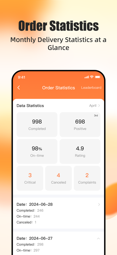 E-GetS Driver - E-GetS Driver app screen showing monthly delivery performance statistics including completed orders, ratings, and on-time percentage.