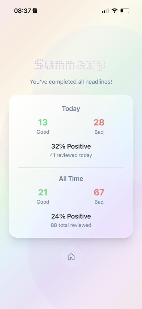 Gram News - A summary screen in the Gram News app showing daily and all-time positivity statistics for reviewed headlines.