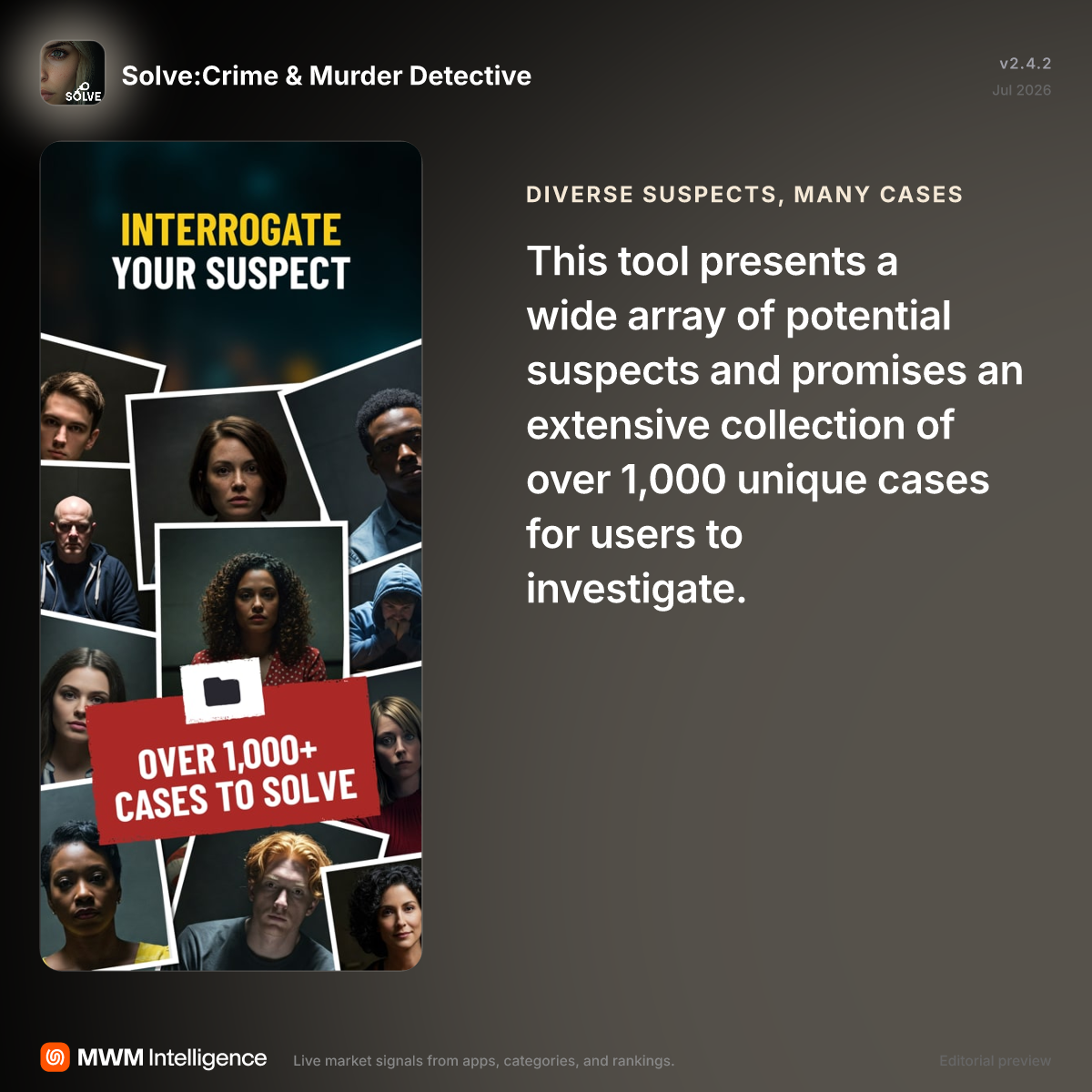 Solve:Crime & Murder Detective - Games App | MWM