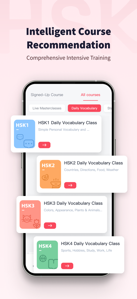 TaoLiChinese - Learn Mandarin - TaoLiChineseアプリのインターフェース、レベル1から4までのHSK毎日の語彙コースの推奨を表示