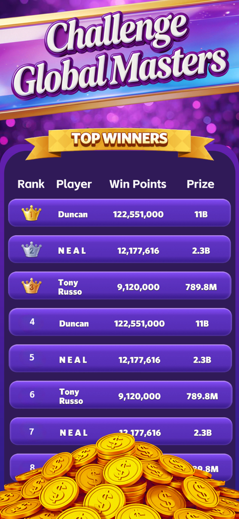 Gin Rummy Mania-No Ads,No Stop - Leaderboard of top winners in Gin Rummy Mania showing player ranks win points and prizes