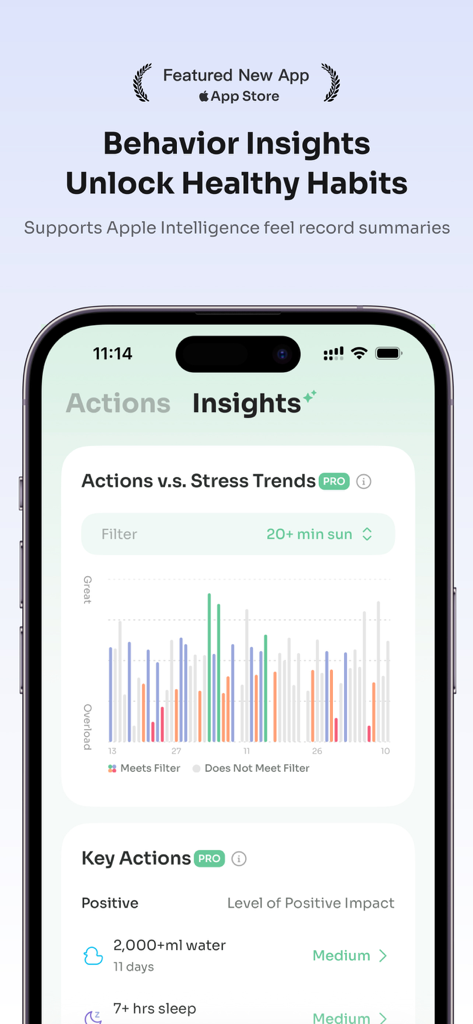 StressWatch: AI Stress Monitor - StressWatch-App auf dem iPhone, die Verhaltens-Einblicke und ein Stress-Trend-Diagramm anzeigt.