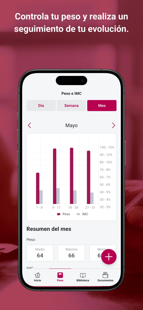 Gráfico mensual de seguimiento de peso e IMC con resumen de progreso en la aplicación Drop by Sanitas