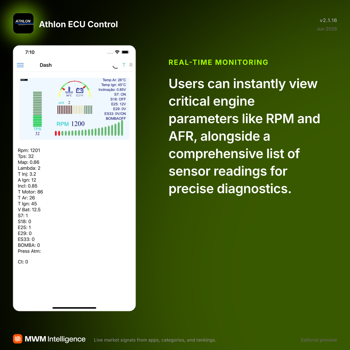 Athlon ECU Control - Utilities App | MWM