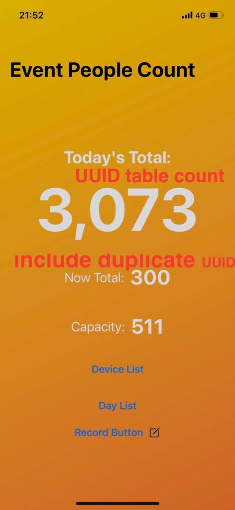 Event People Count - Event People Count App-Oberfläche, die die Gesamtzahl der Besucher und die Kapazitätsverfolgung anzeigt.