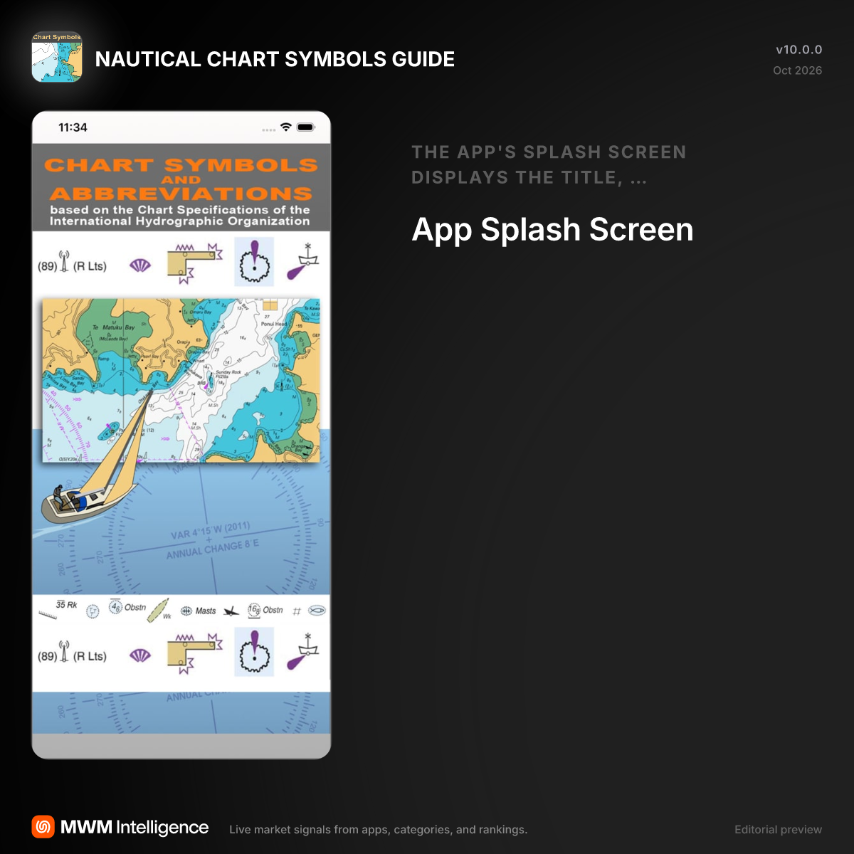 NAUTICAL CHART SYMBOLS GUIDE - Navigation App | MWM