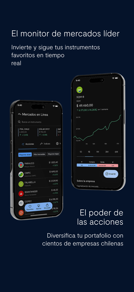 BTG Pactual Chile Inversiones - BTG Pactual Chile app interface displaying real-time market data and stock information