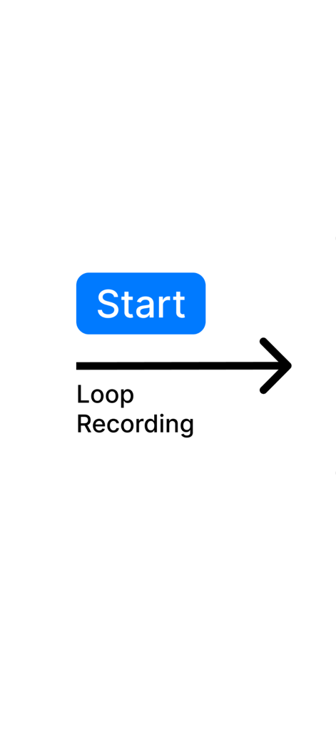 Loovre - loop video recorder - Interface showing how to start loop recording in the Loovre app